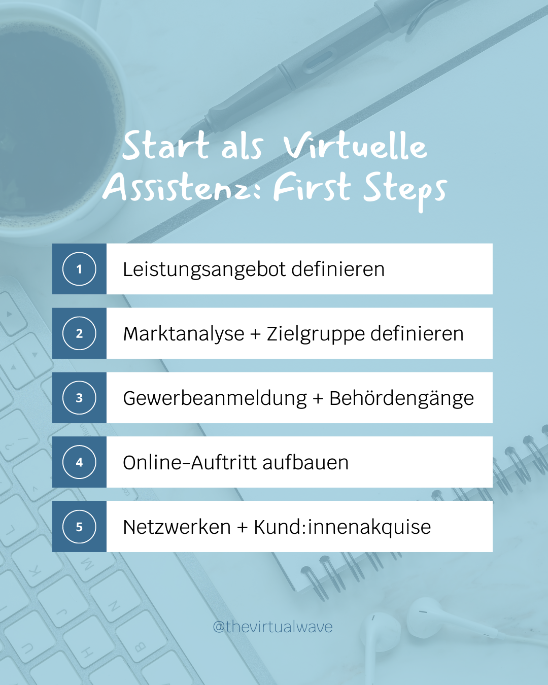 Erste Schritte